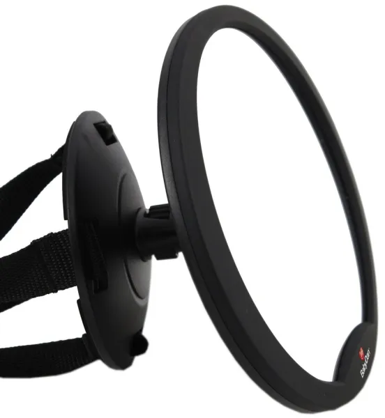 Autospiegel 360 Grad