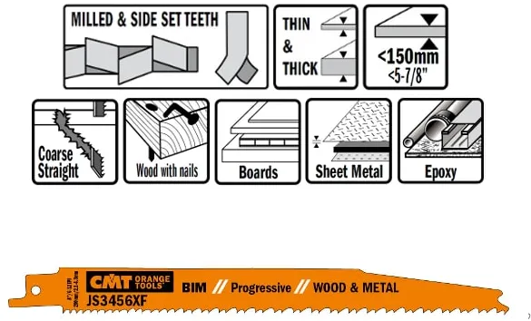 Säbelsägeblatt 200mm BIM Prog